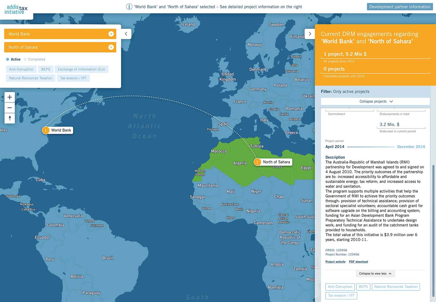 GIZ / addis tax initiative > Interactive map – quick, responsive, standards-based